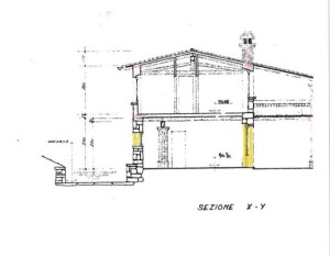 castenedolo rustico