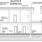 BRESCIA VILLA