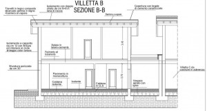 BRESCIA VILLA